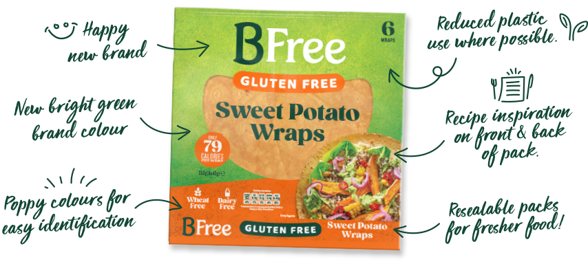 sweet potato wraps new look
